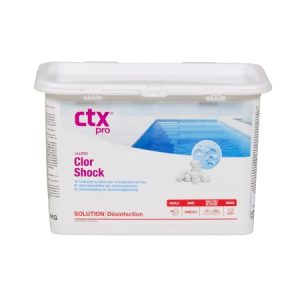 CTX 250